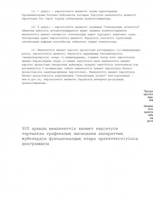 Регламент госуслуг каз