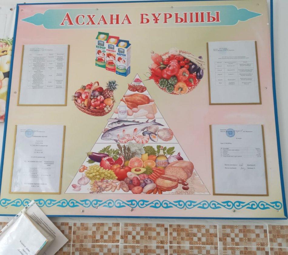 Ыстық тамақ