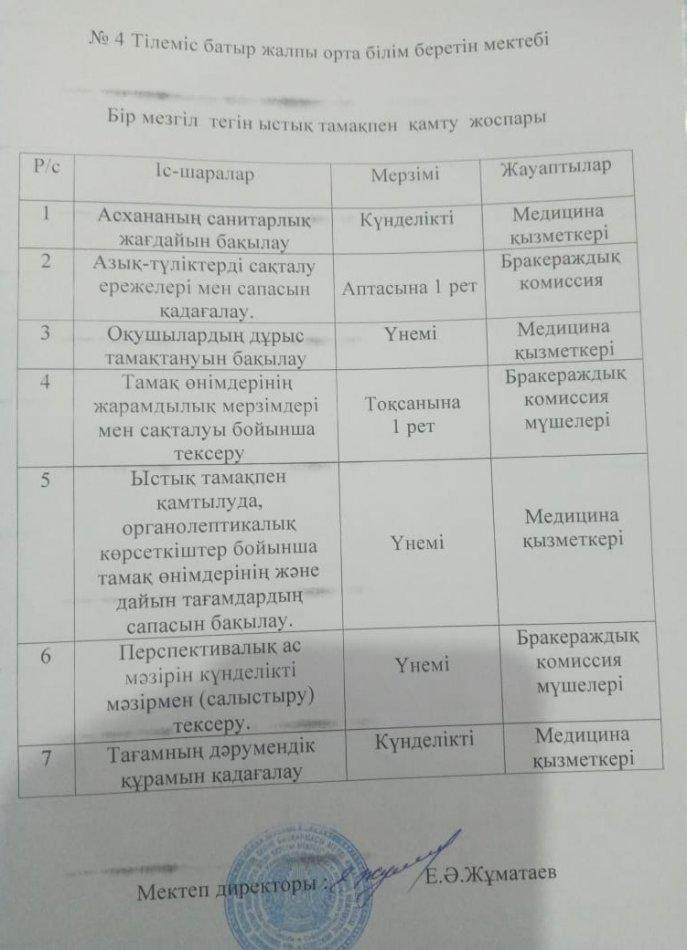 Бір мезгіл тегін ыстық тамақпен қамту жоспары