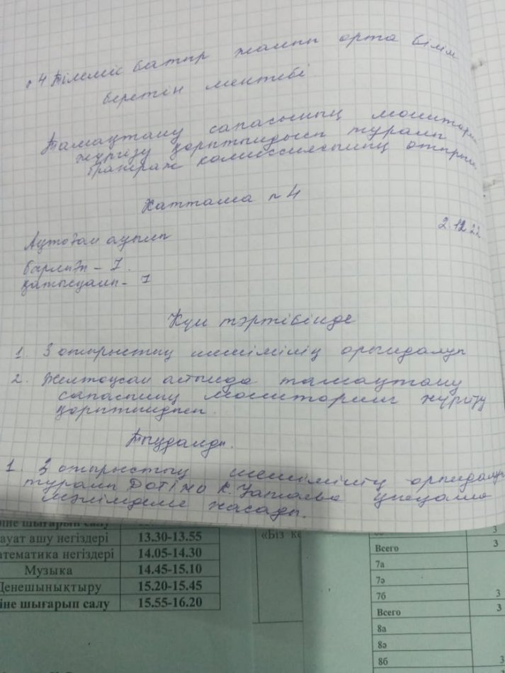 Асханаға бракераж комиссия мүшелері мониторинг бойынша тексеру жүргізіп, акт жасады.