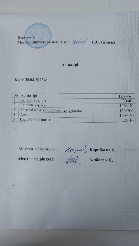Аптаның әр бейсенбісі Балық күні. Бүгінгі ас мәзірі бойынша: балық котлеті, езілген картоп, кептірілген жеміс - жидек сусыны, алма, қара бидай наны.