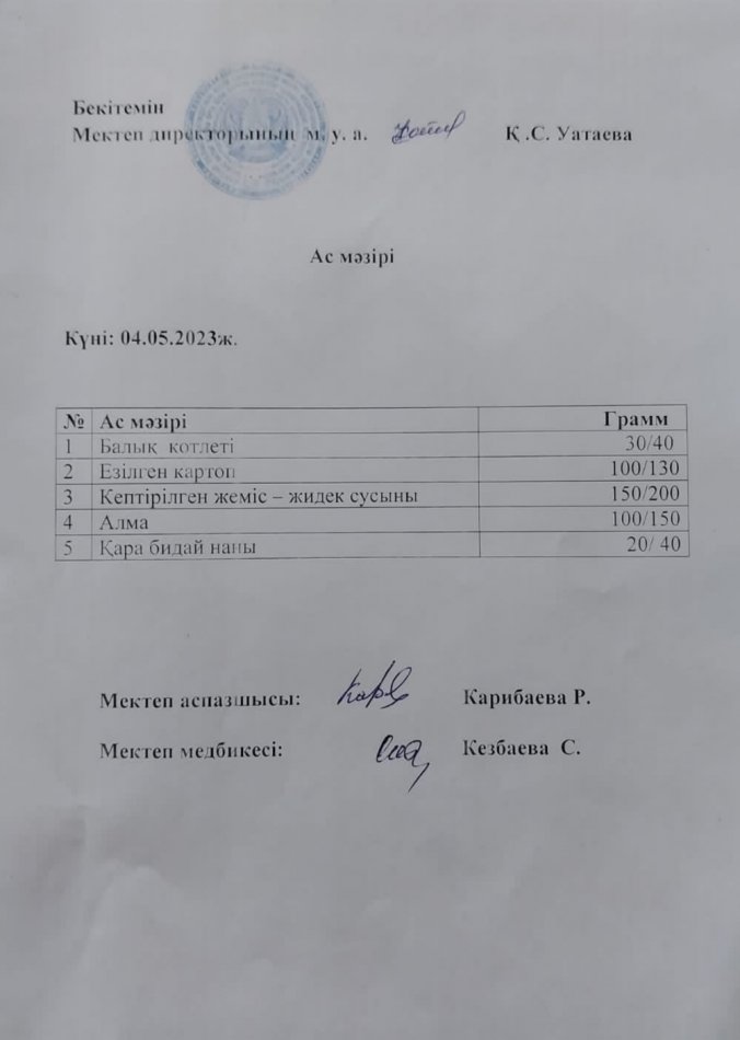Жекеленген санаттағы оқушылар бір мезгіл тегін тамақтанады