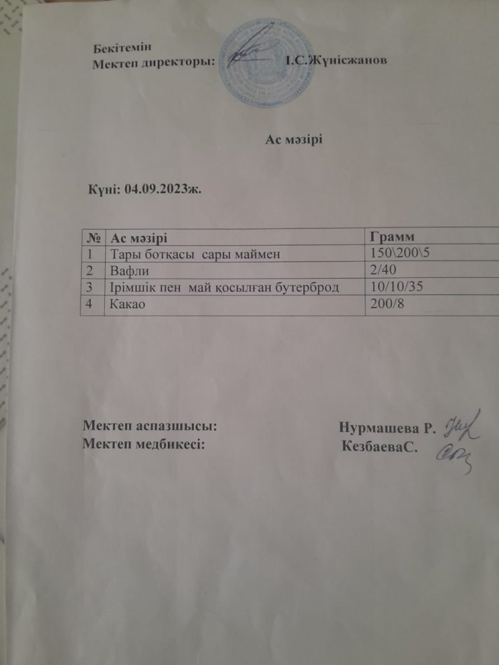 Ас мәзірі