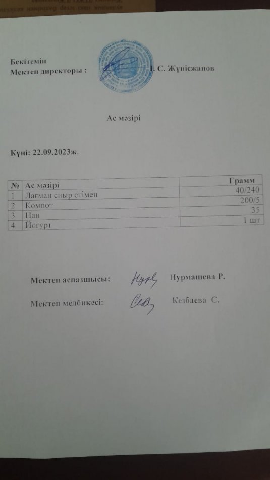 Ас мәзірі