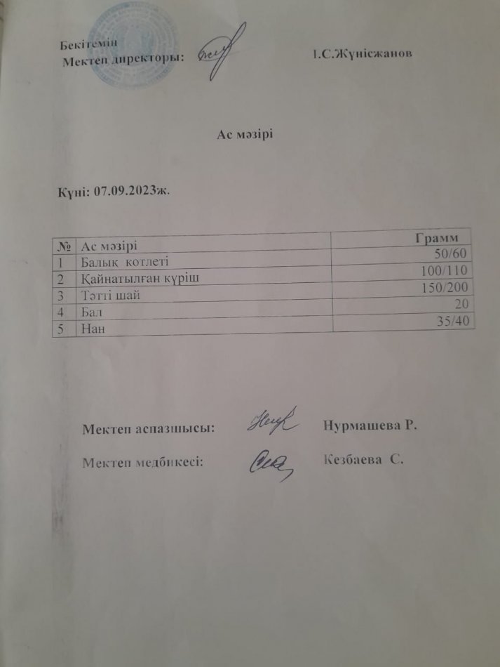 Ас мәзірі
