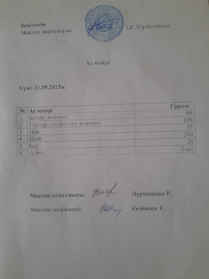 Ас мәзірі