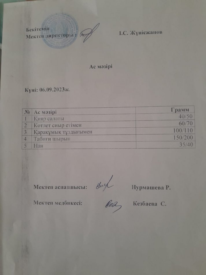 Ас мәзірі
