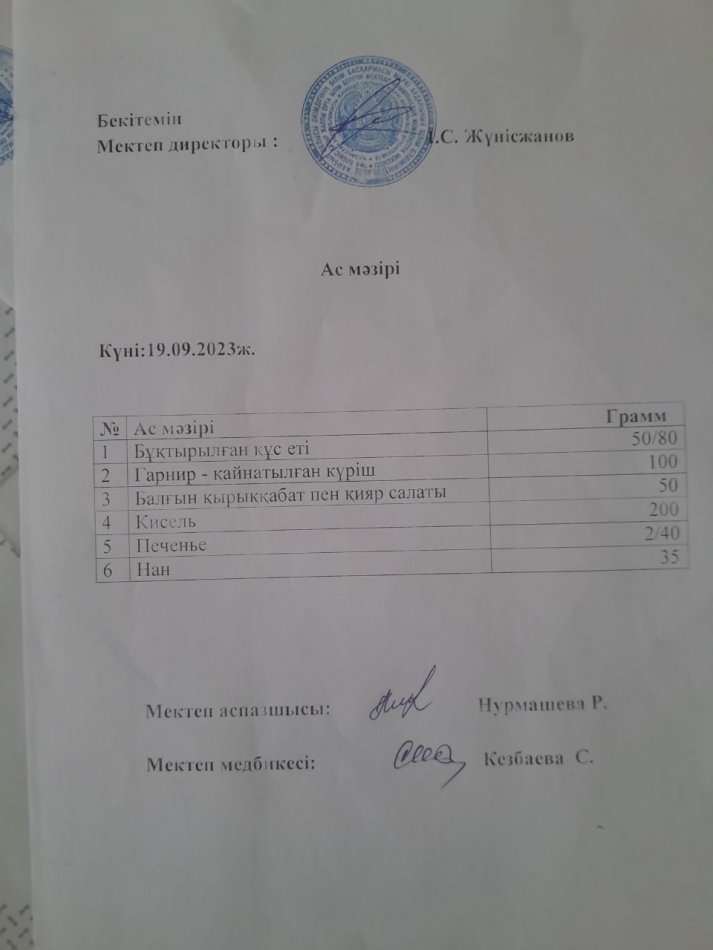 Ас мәзірі