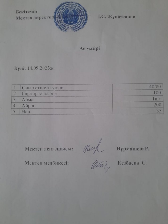 Ас мәзірі