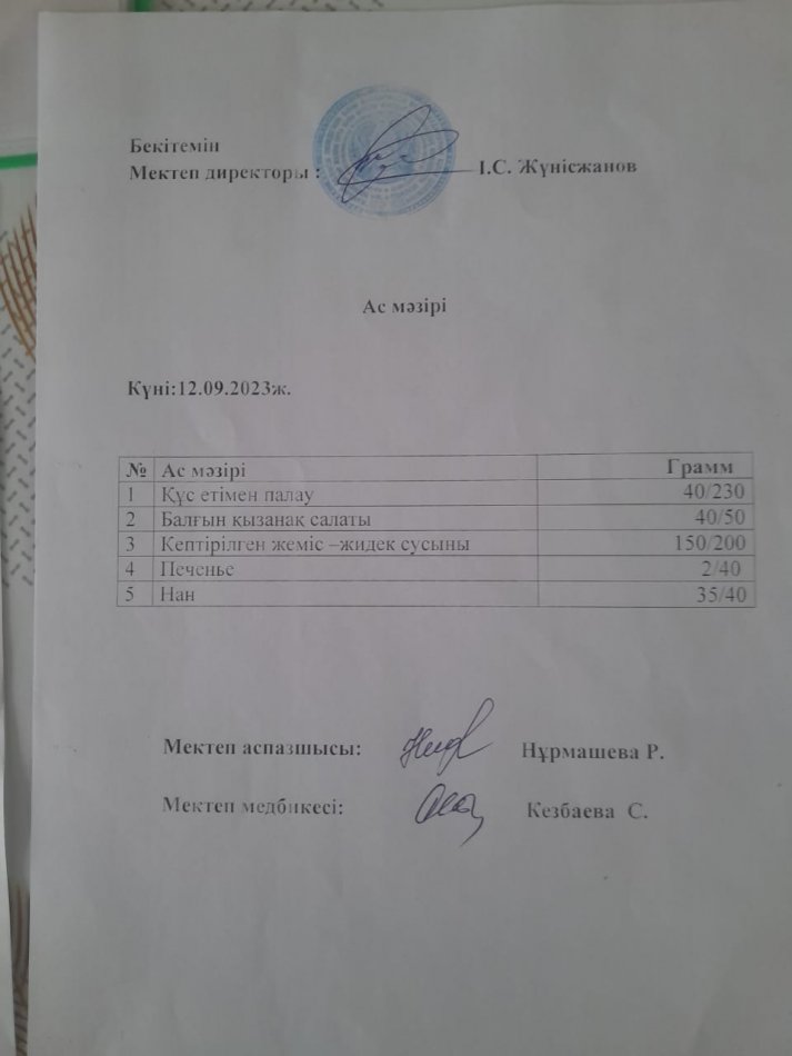 Ас мәзірі