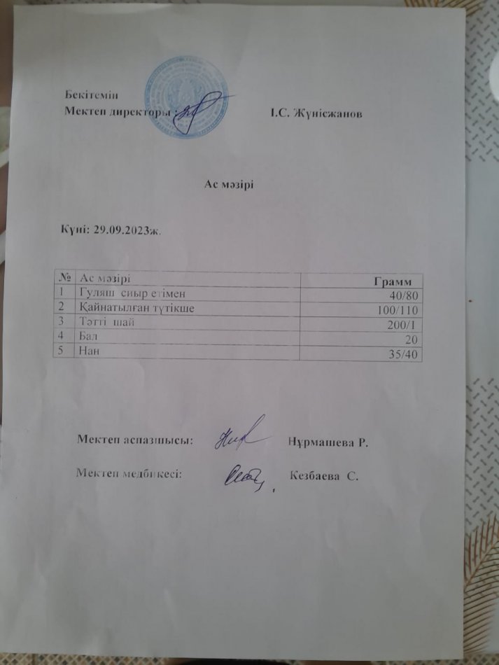 Ас мәзірі
