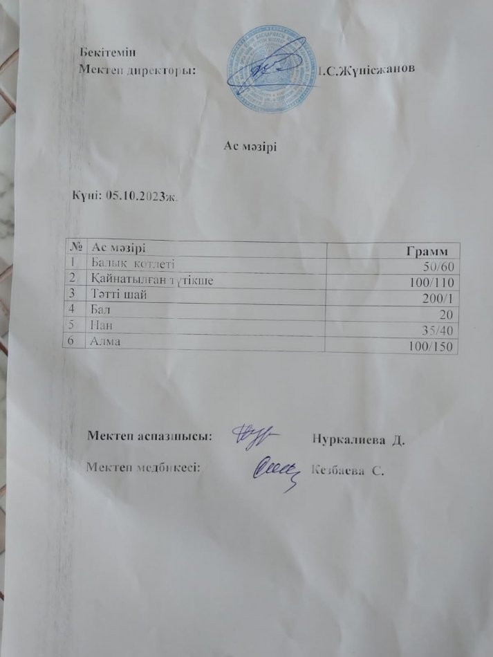 Ас мәзірі