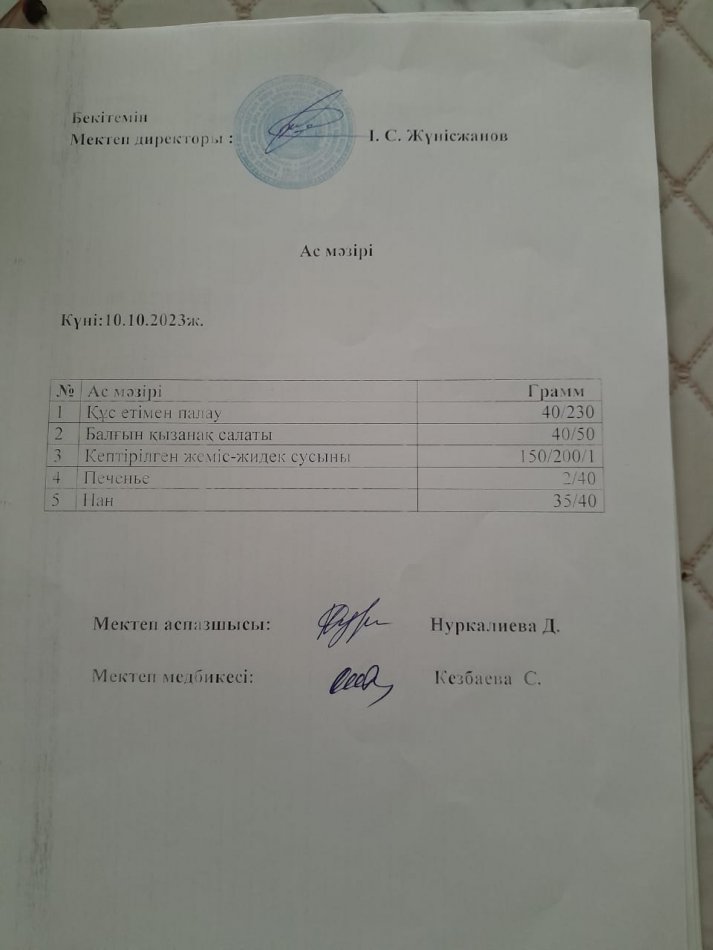Ас мәзірі