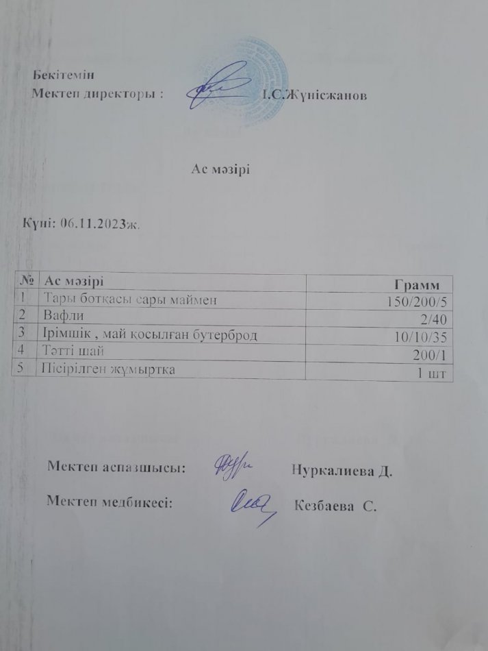 Ас мәзірі