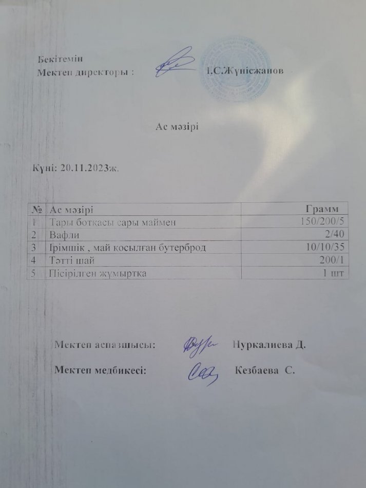 Ас мәзірі