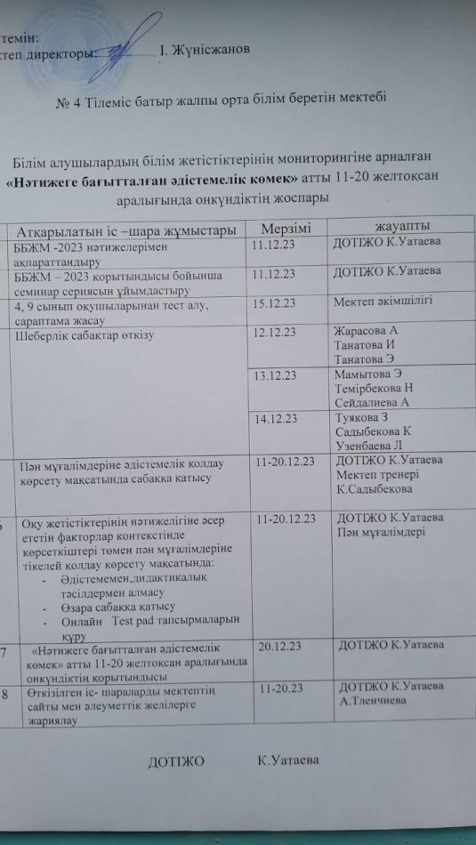 "Нәтижеге бағытталған әдістемелік көмек" атты онкүндік ұйымдастырылды. 