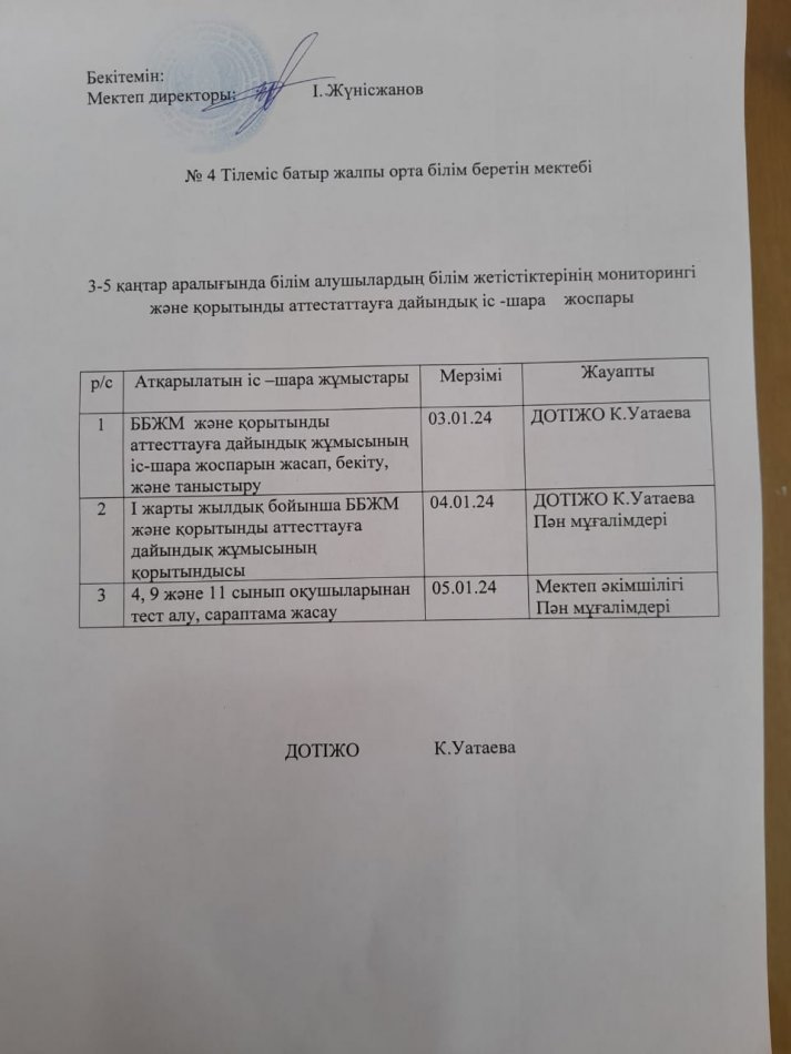  4,9,11 сыныпқа сабақ беретін пән мұғалімдеріне жоспарды таныстырып, оқушылармен  дайындық жұмысын дұрыс жүргізу тапсырылды.