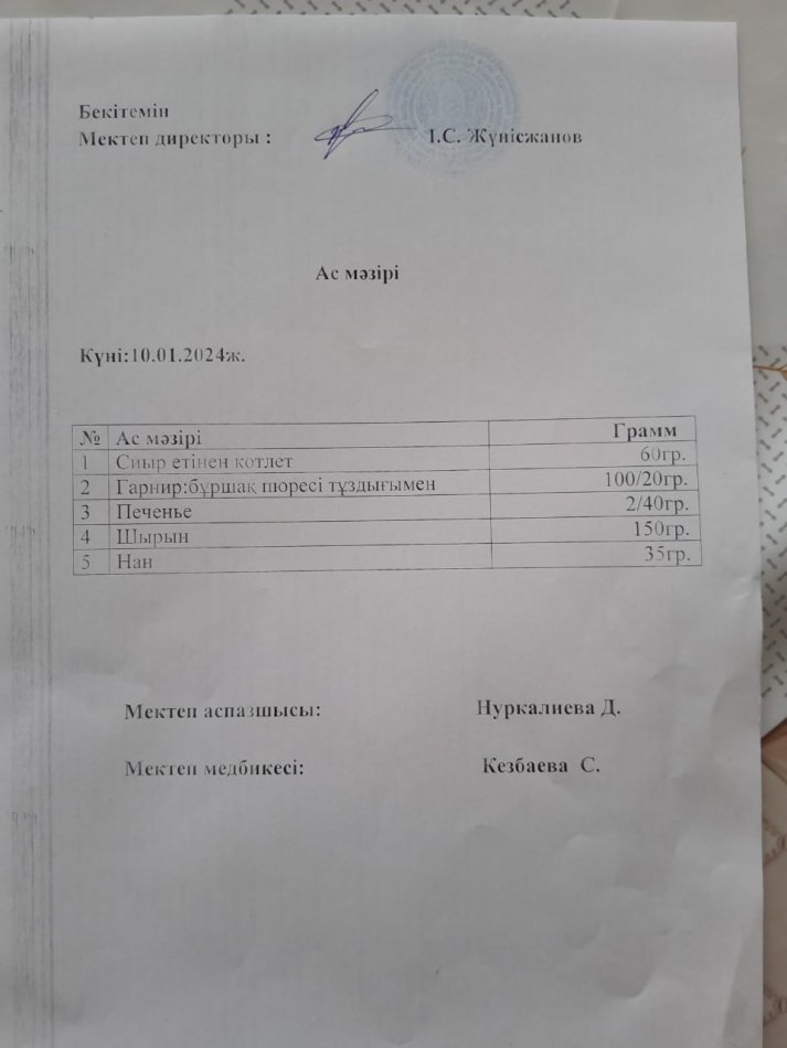 Ас мәзірі