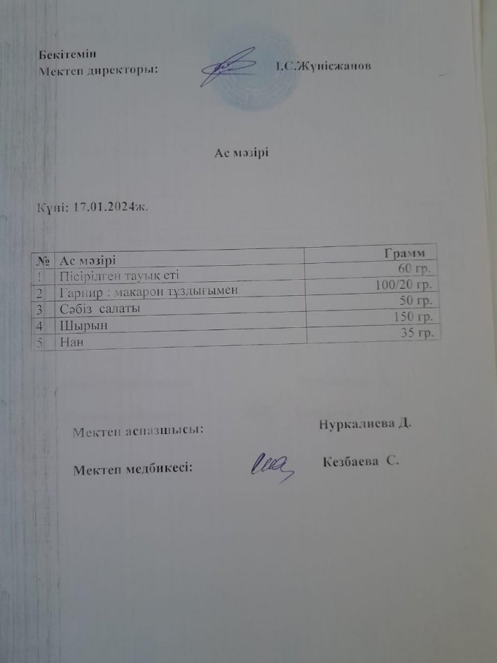 Ас мәзірі