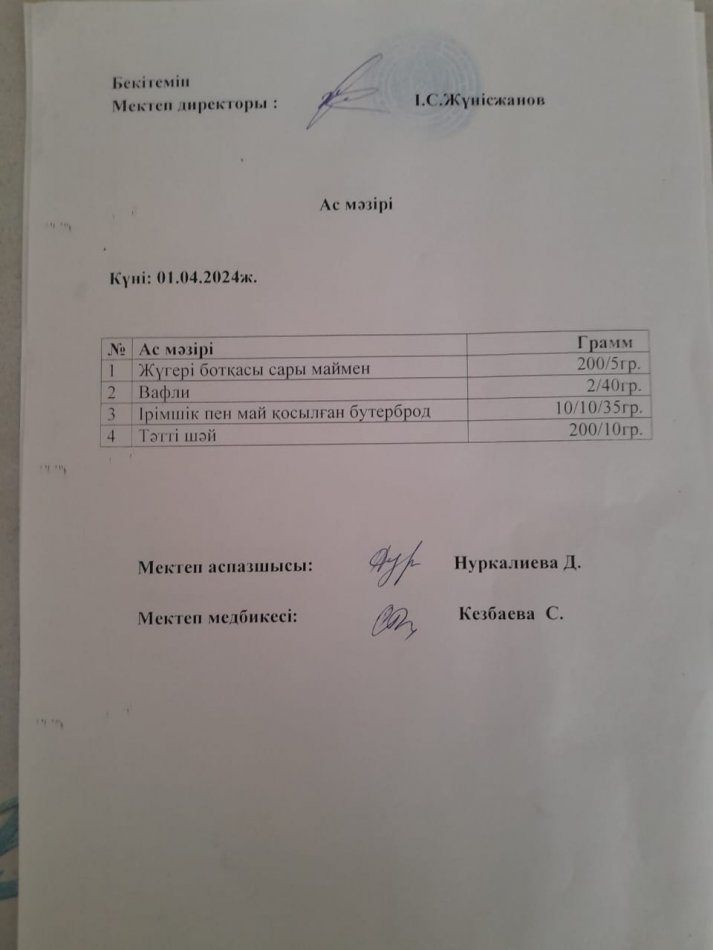Ас мәзірі