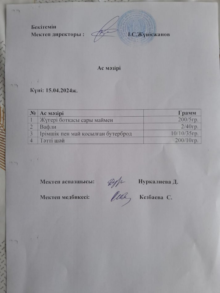Ас мәзірі