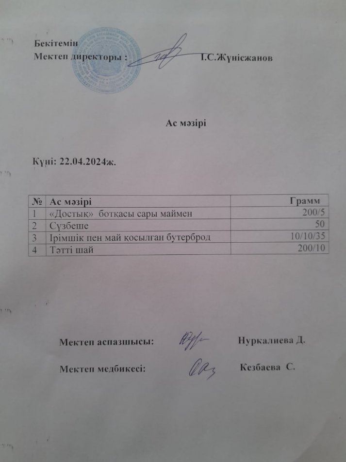 Ас мәзірі