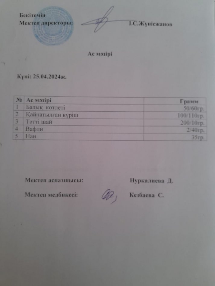 Ас мәзірі