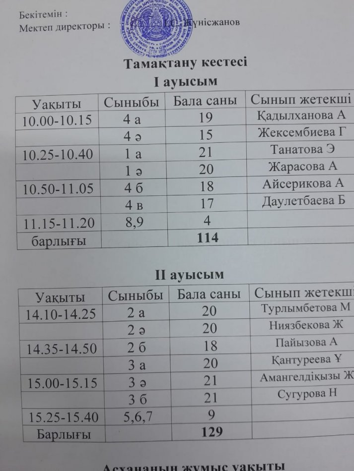 Тамақтану кестесі