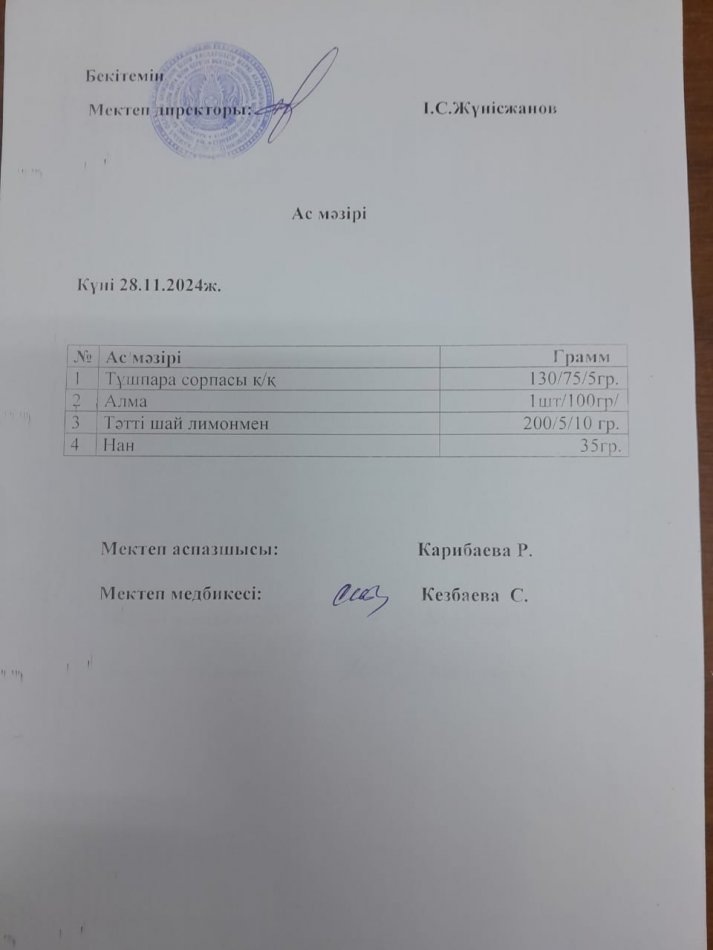 Ас мәзірі