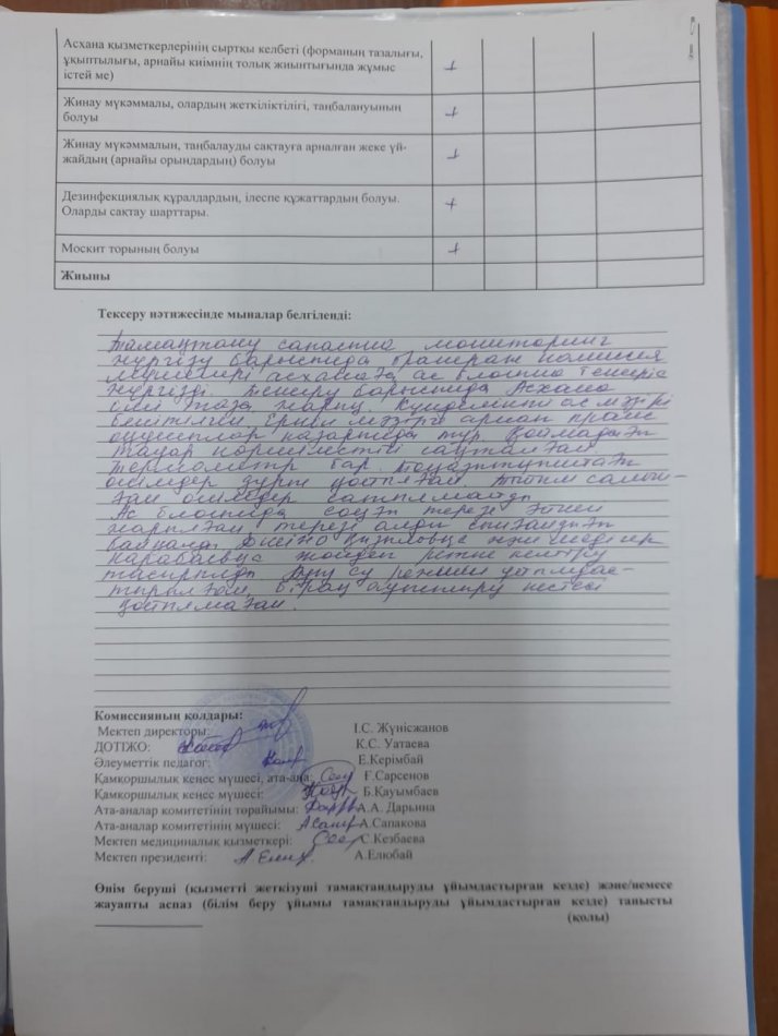 Тамақтану сапасы