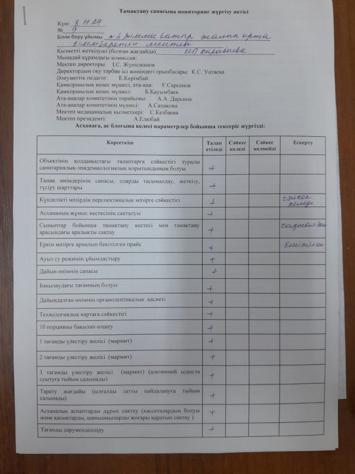 Тамақтану сапасы