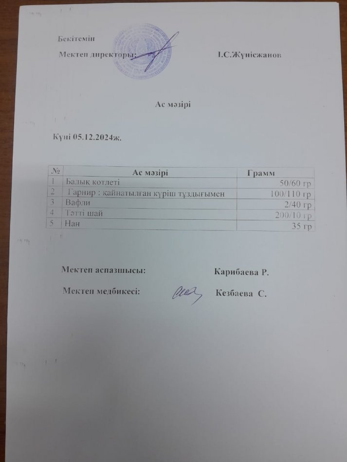Ас мәзірі