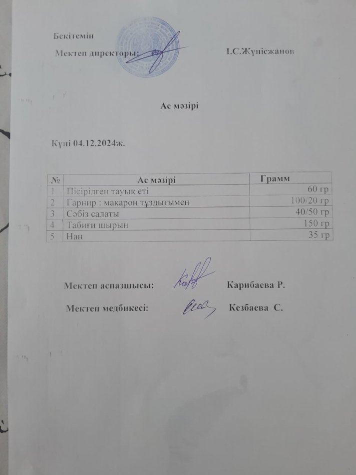 Ыстық тамақ