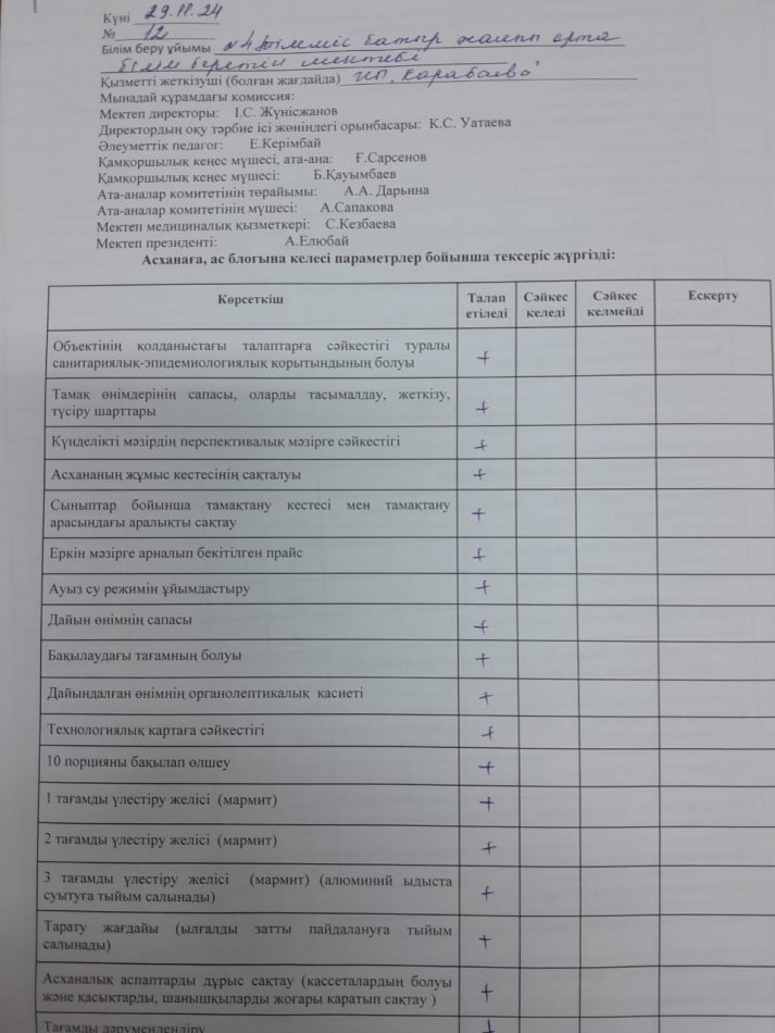 Тамақтану сапасына мониторинг