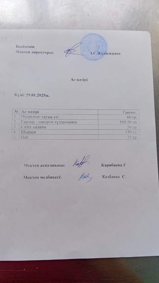 Ыстақ тамақ