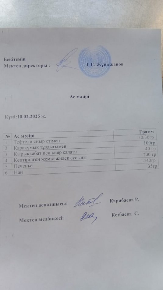 Ыстсқ тамақ