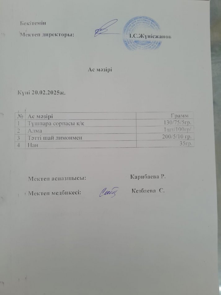 Ас мәзірі