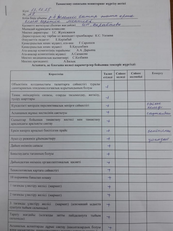 Тамақтану сапасына мониторинг жүргізу