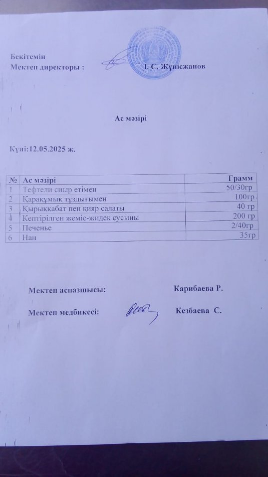 Апталық ас мәзірі