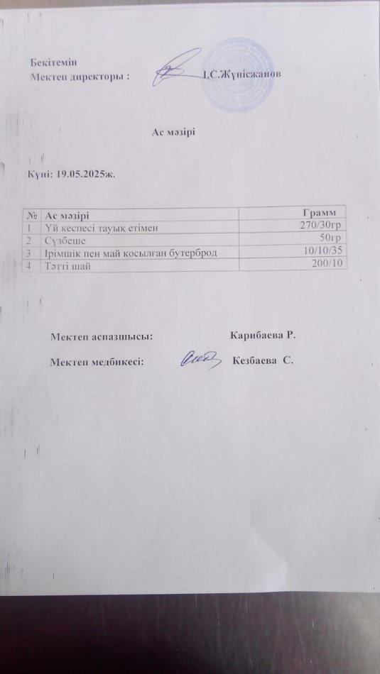 Апталық ас мәзірі