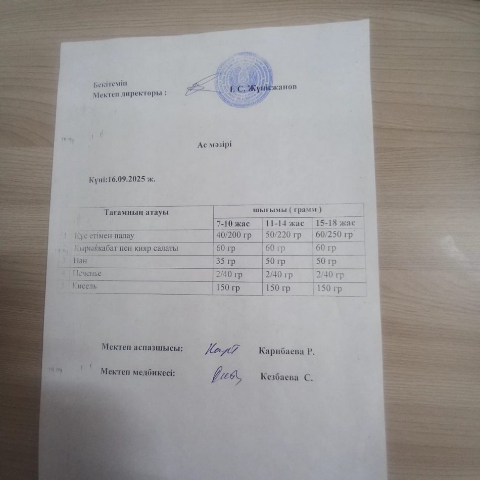 Ыстық тамақ