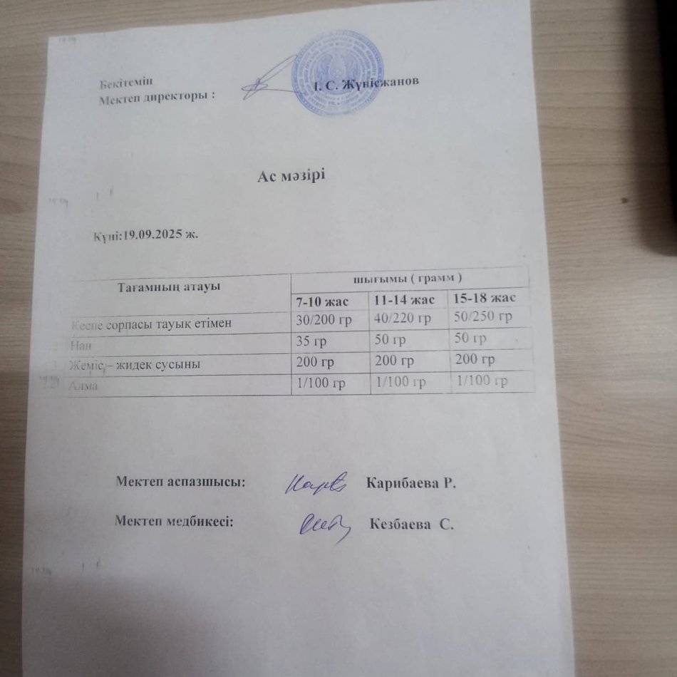 Ыстық тамақ