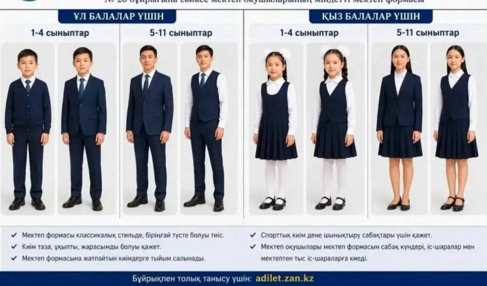 Оқушылардың мектеп формасының үлгісі